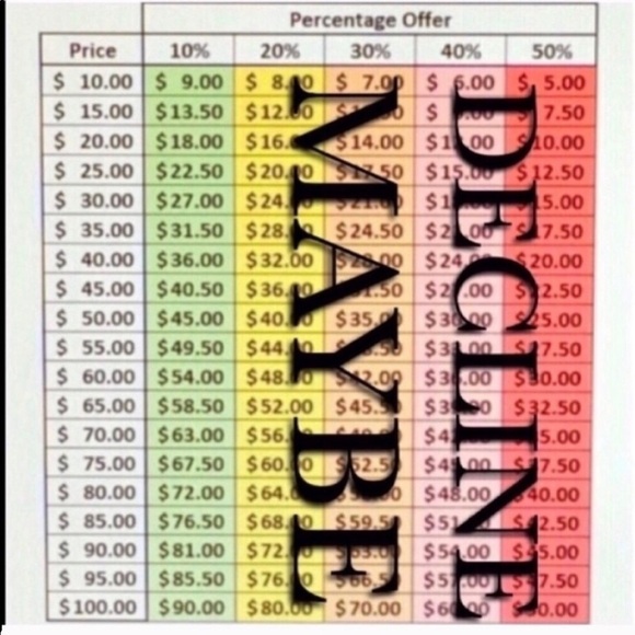 🆕 Pappagallo pullover short sleeve solid navy blue polo top large - Picture 12 of 12